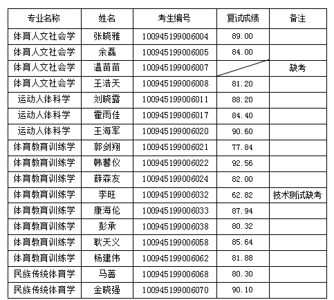 32B6F73E-73A7-4ecc-AA77-EDE000544A99